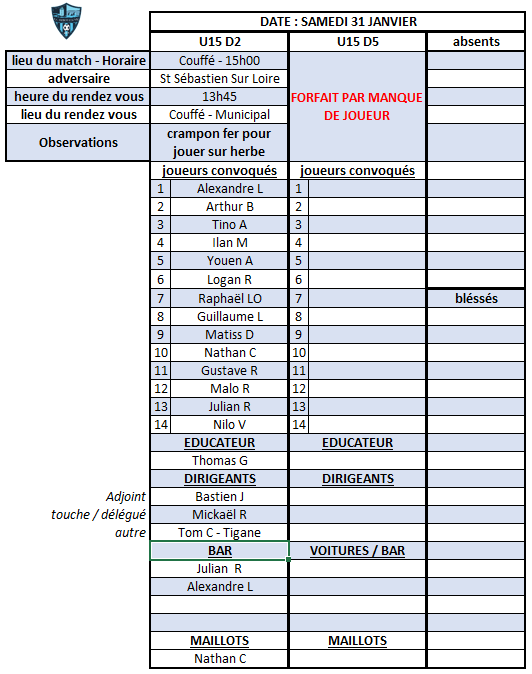 Convocation de la catégorie U 15 M